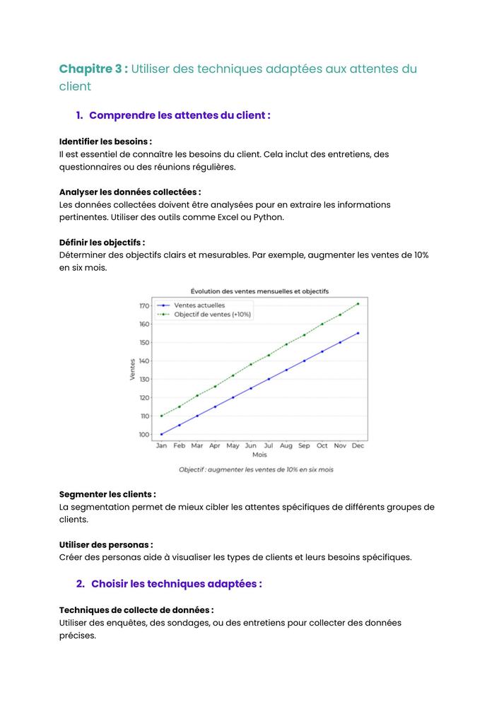 Example Fiche de Révision BUT SD