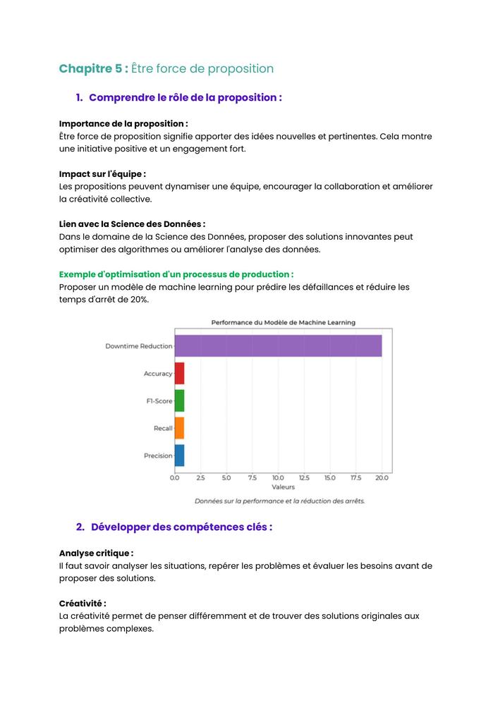 Example Fiche de Révision BUT SD